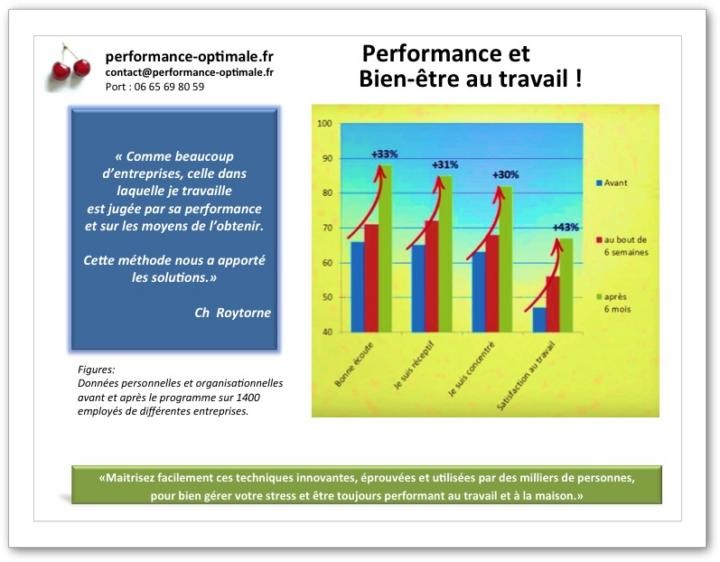 formation gestion du stress bien-etre-au-travail