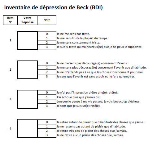 questionnaire-stress-au-travail-inventaire-de-beck